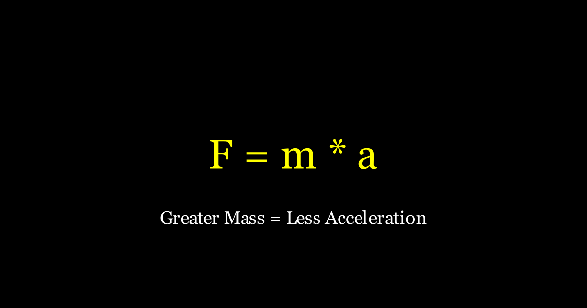 Force, Mass, & Acceleration