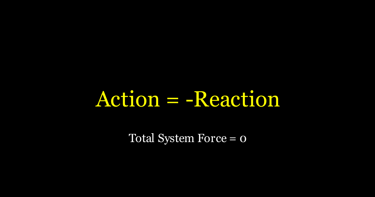 Force Pairs: The Hidden Recoil of Reality